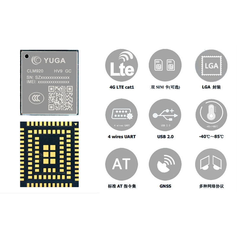 域格ASR平台Cat.1+GNSS通信定位二合一模块CLM920-HV9 G