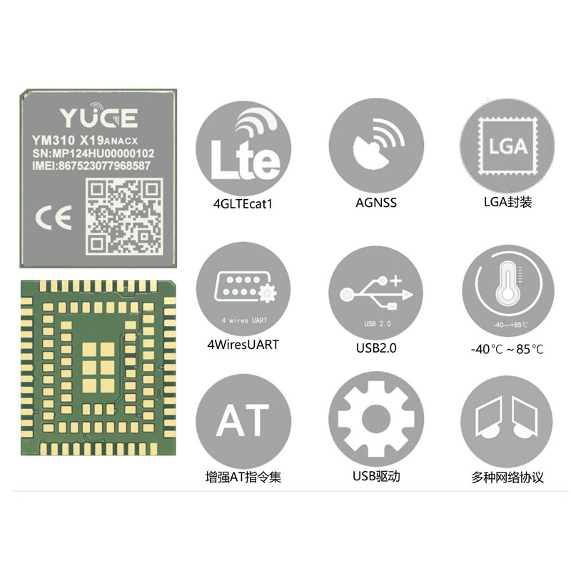 域格移芯平台Cat.1+GNSS定位二合一海外频段通信模块YM310 X19