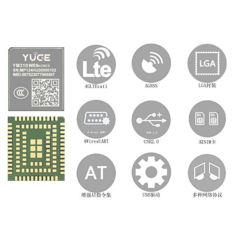 域格移芯平台Cat.1+GNSS定位二合一国内全频段通信模块YM310 W09