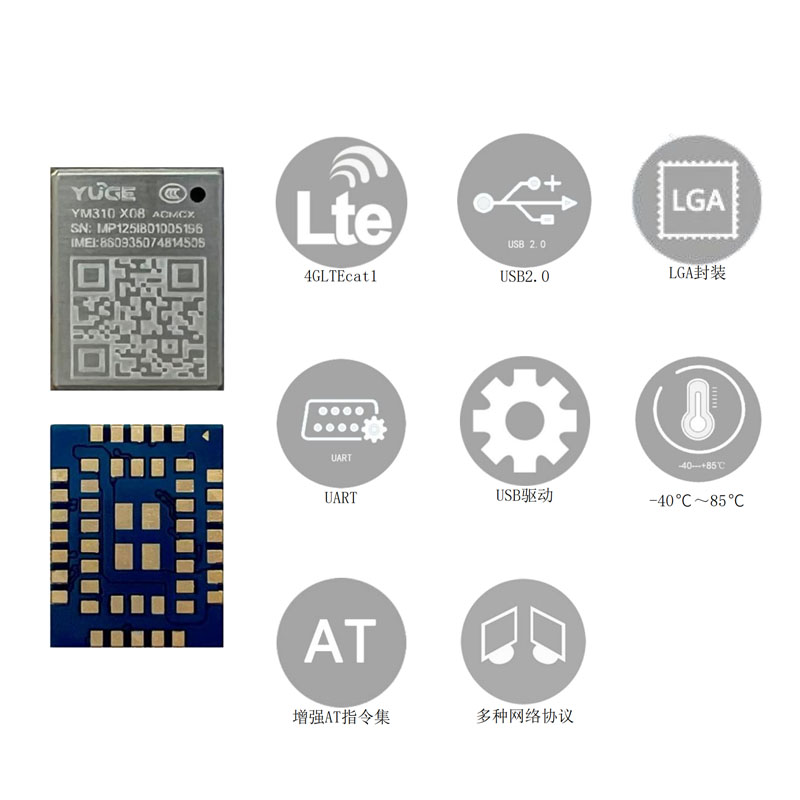 域格移芯平台Cat.1中国移动频段通信模块YM310 X08