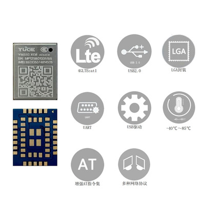 域格移芯平台Cat.1中国移动频段通信模块YM310 X08