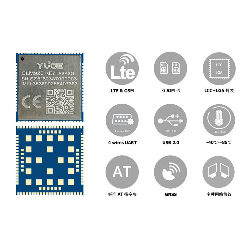 域格ASR平台海外频段Cat.1+GNSS定位二合一模块CLM920-KE7