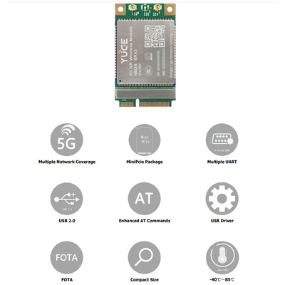 域格5G RedCap模块NM28 BRA5CNCMX MiniPCIE接口