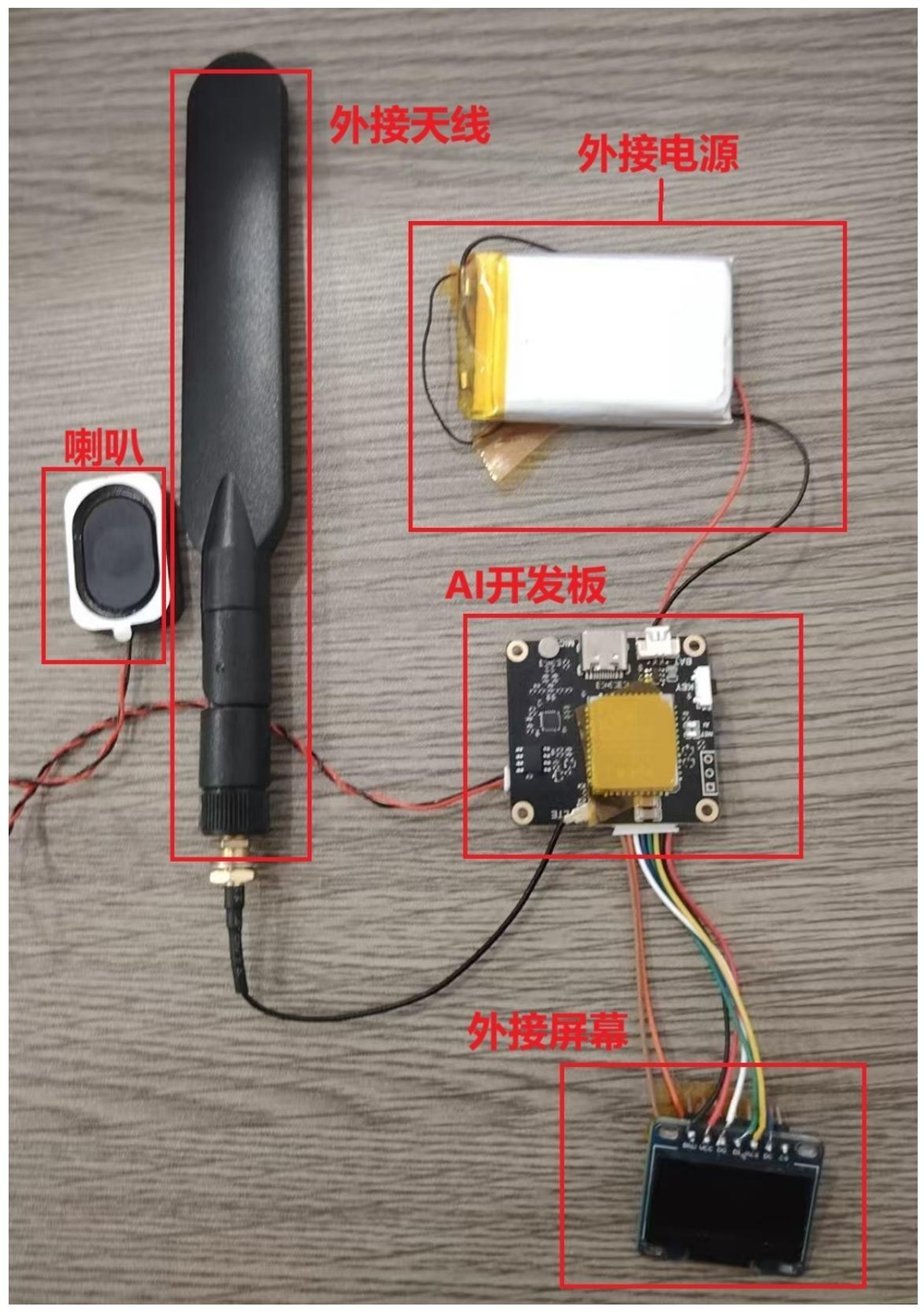 硬件完整接线效果