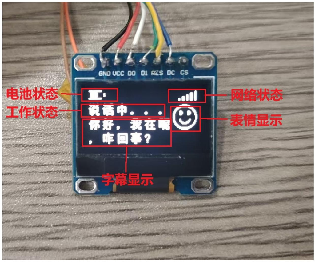 SPI屏幕显示效果