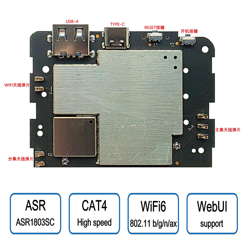 Wi-Fi6无线4G无线MiFi&PowerBank解决方案——MF528B