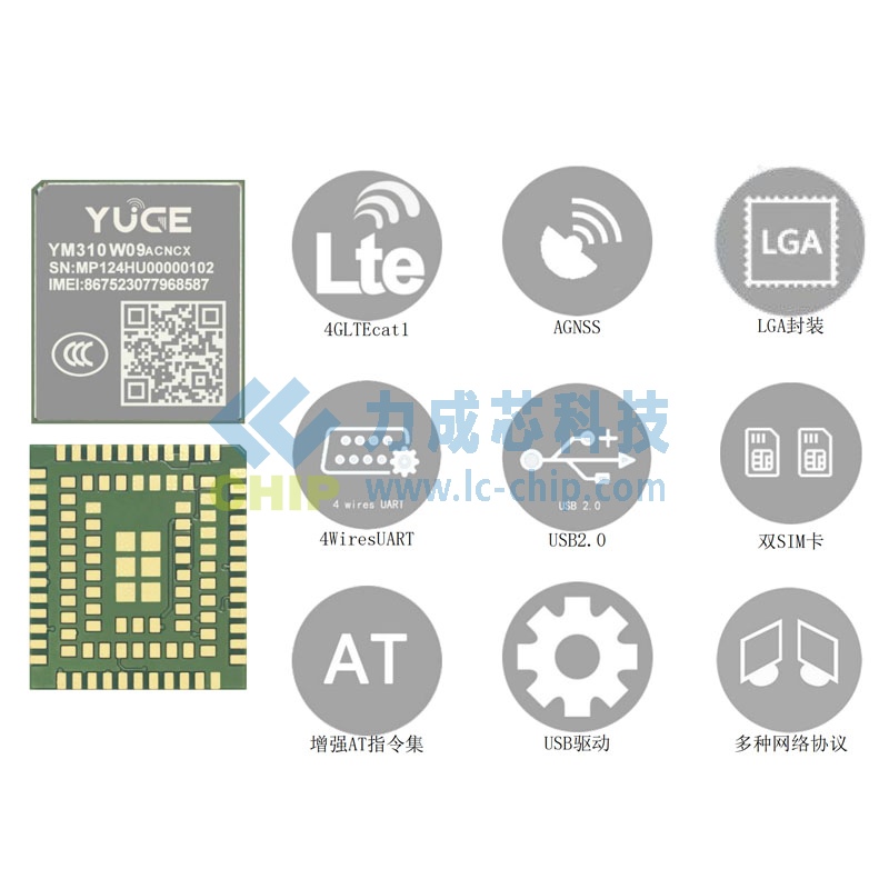 域格YM310 W09 移芯EC718国内LTE Cat1通信模块 GNSS定位双卡物联网模组