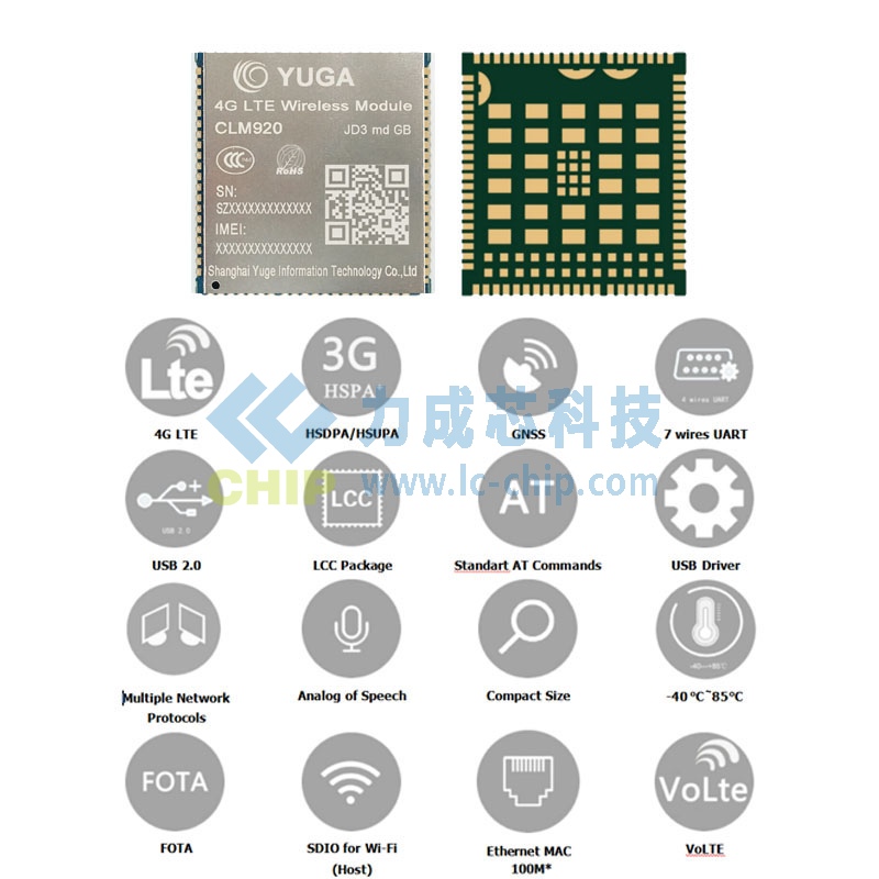 域格CLM920-JD3 GB全球通用LTE Cat4通信模组