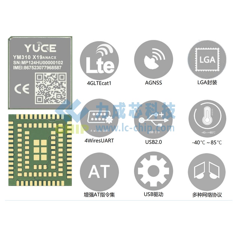 域格YM310 X19移芯EC716海外Cat1+GNSS二合一模块