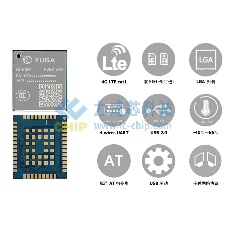 域格CLM920-HV9 V2 72Pin精简LGA国内Cat1通信模块 配套CLR970-HV9工业底板