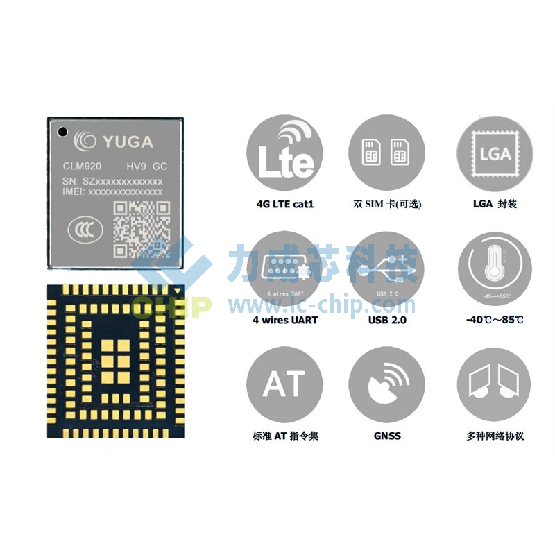 域格CLM920-HV9 G ASR1602国内Cat1+GNSS二合一定位通信模块 LGA工业物联网模组