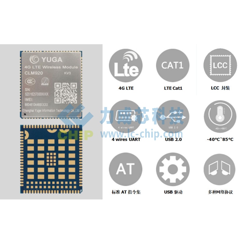域格CLM920-KV3 ASR国内Cat1 LCC模块 蓝牙5.0+WiFi扫描多星座定位VoLTE工业物联网模组