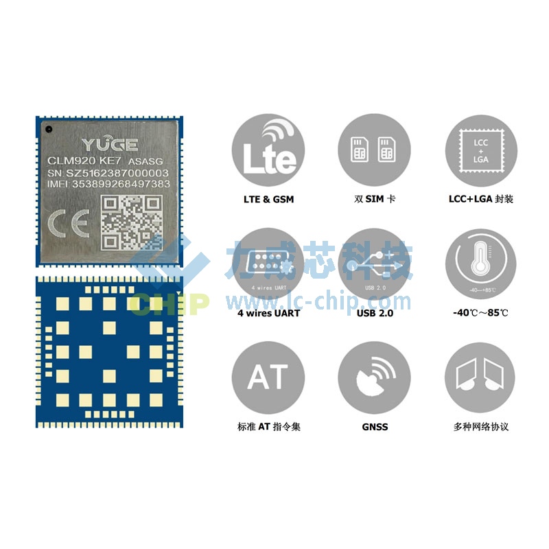 域格CLM920-KE7 ASR1603海外Cat1 bis模块 欧澳拉美双区可选GNSS双卡低功耗工业模组