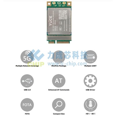 域格NM28 BRA5CNCMX R17 5G RedCap MiniPCIE工业轻量化模组