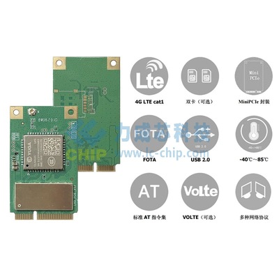 域格CLM920-LV5 ASR1606国内Cat1 MiniPCIe模组 双卡VoLTE WiFi Scan工业DTU模块