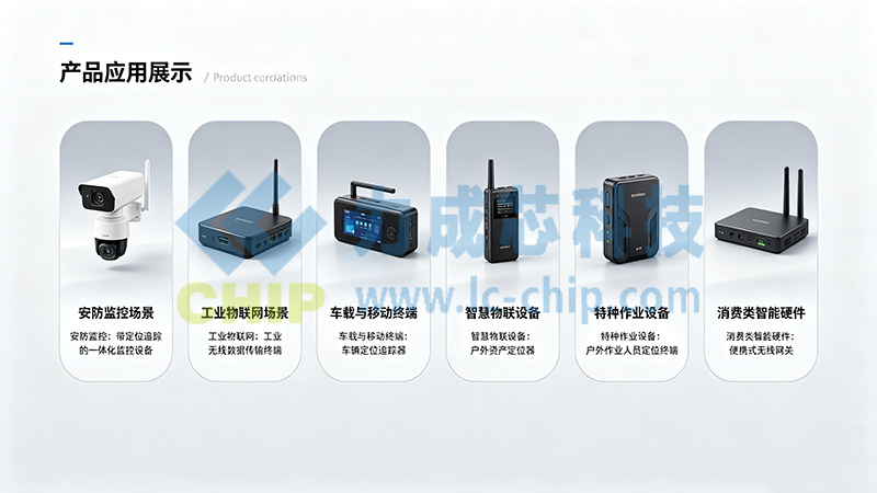 CLR950 JC3G 应用场景展示