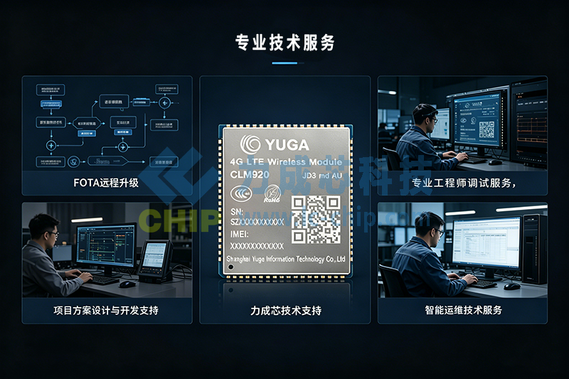 智能远程运维