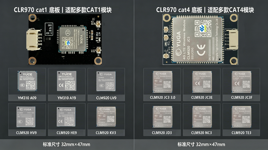 CLR970全系列产品组合