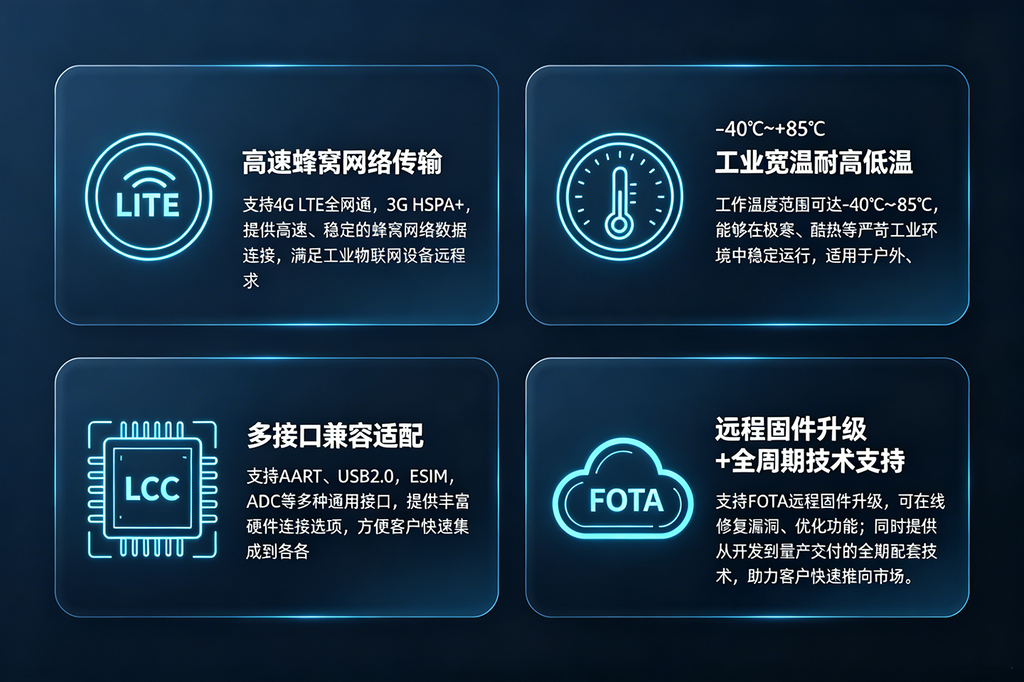 CLM920 JC3E四大核心硬件性能