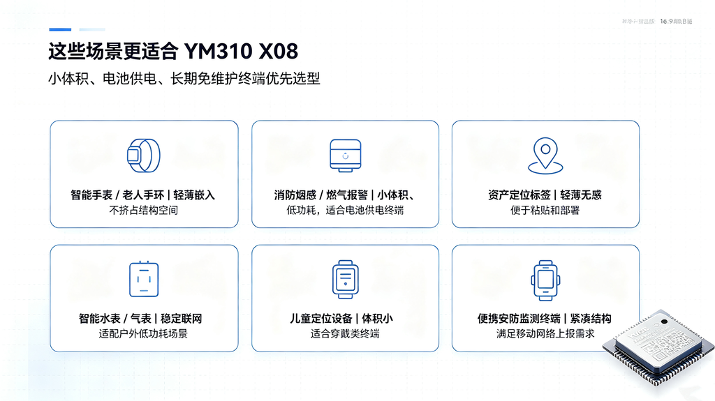 YM310 X08全场景应用 智能手表烟感定位标签水表