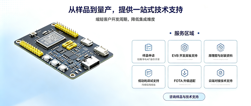 力成芯提供YM310 X08样品资料开发底板技术支持