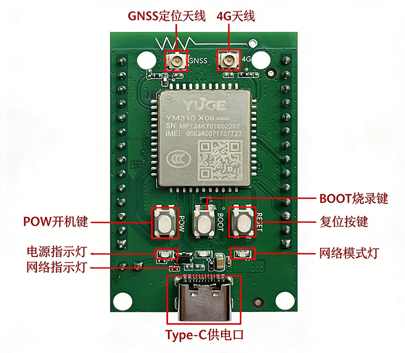 EVB开发板正面外设接口标注图